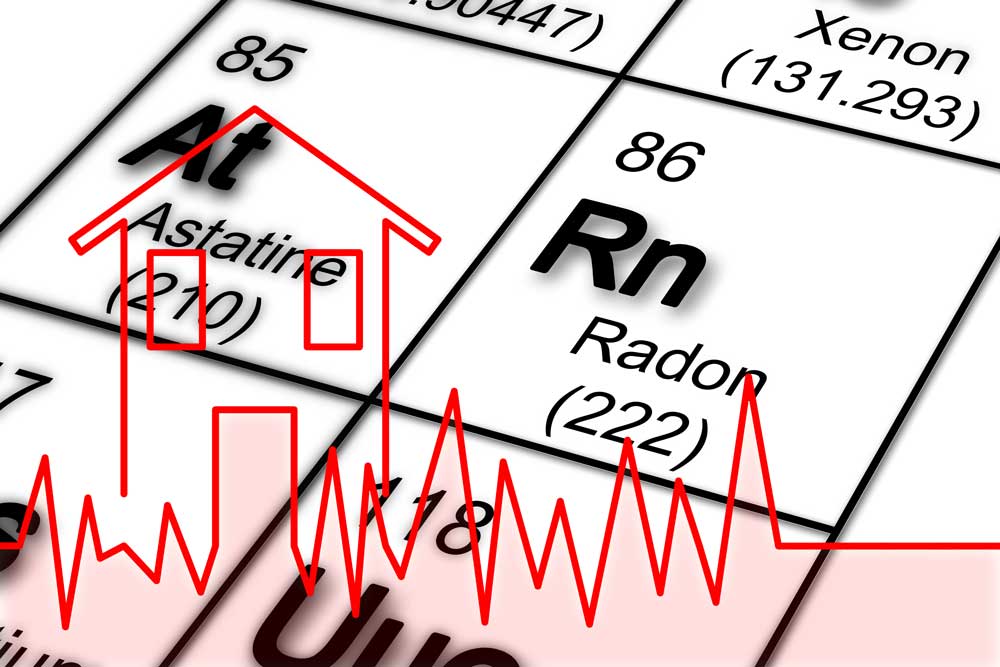 Radon Testing